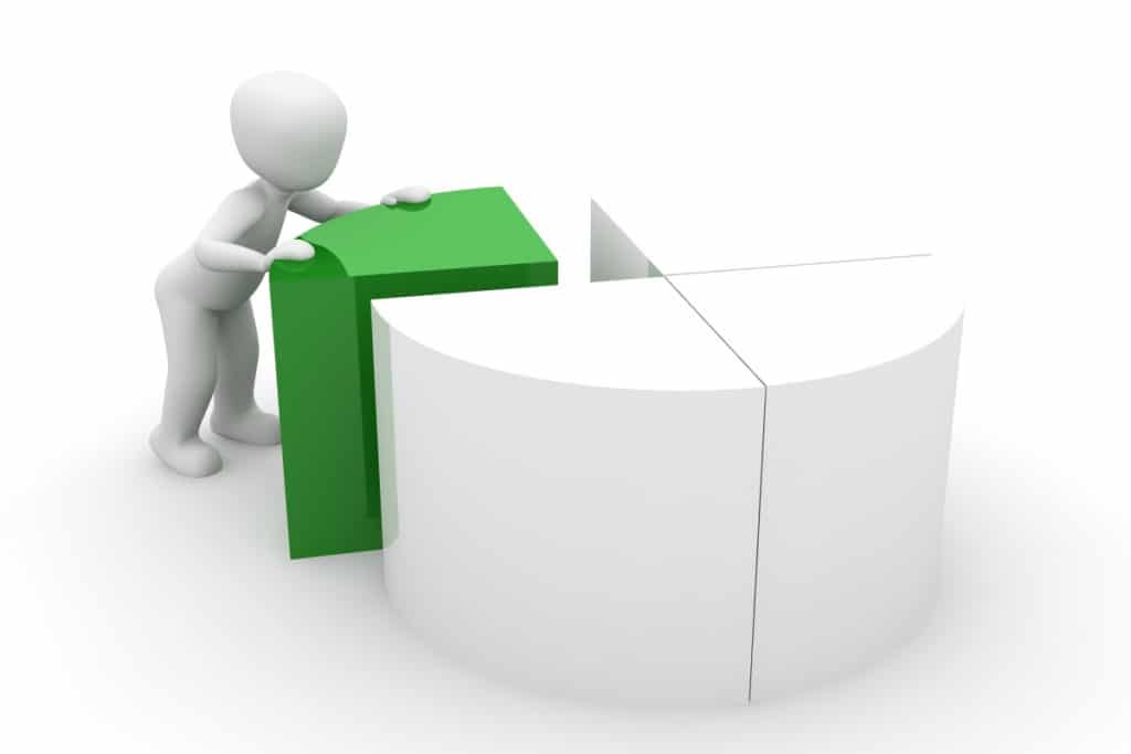 The Problem With Core and Explore